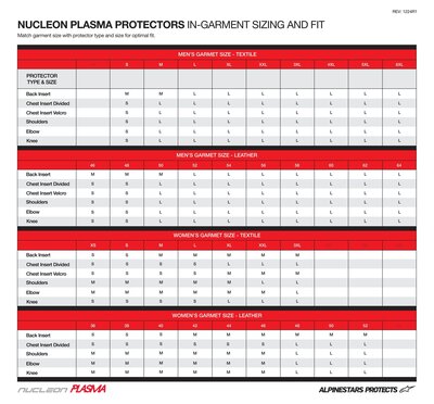 Alpinestars Nucleon Plasma Chest armour -armour-Motomail - New Zealand's Motorcycle Superstore