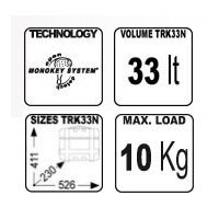 givi trekker 33 panniers